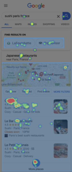 Yelp test