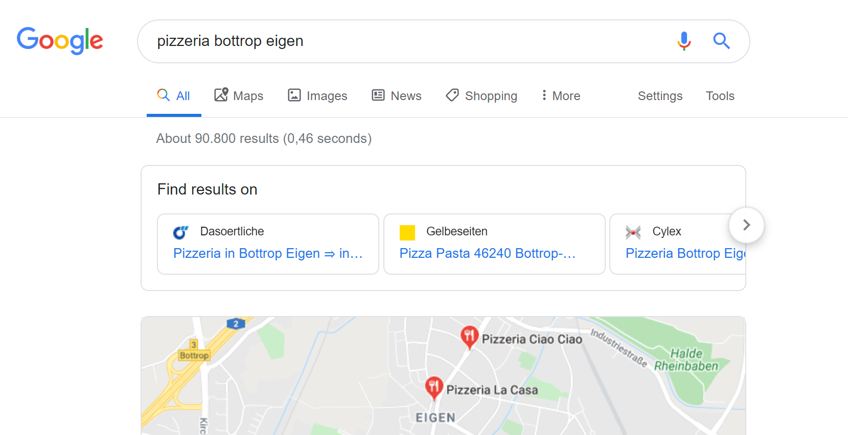 SERP GERMANY
